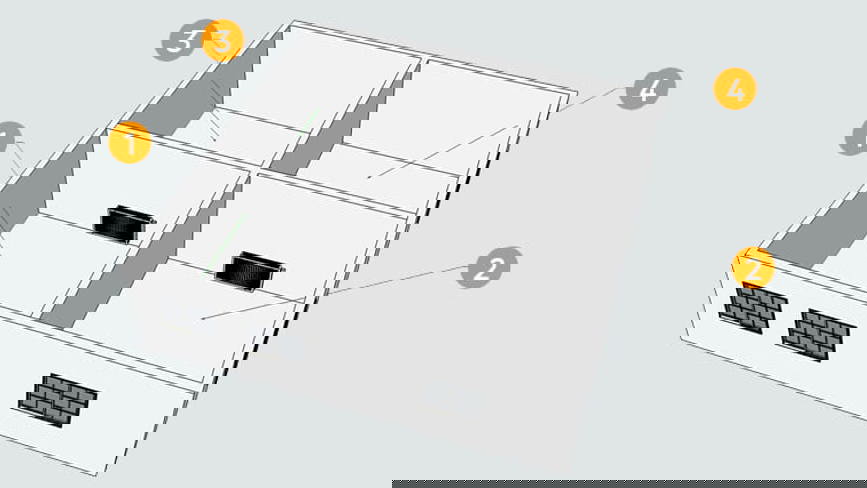 Illustration of heating zones in a house with wiring centre and connected thermostats.