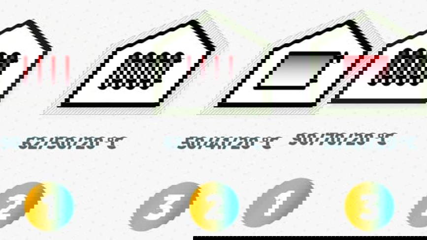 Heating system comparison showing high, medium and low temperature radiator icons.