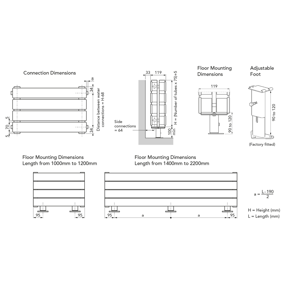 Myson Décor Horizontal Radiator – Stylish & Efficient Heating