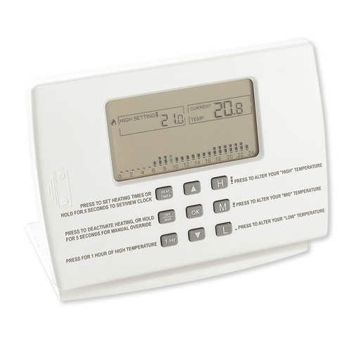 Room Thermostat MPRT