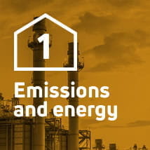 Emissions and energy - Purmo