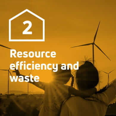 Resource efficiency and waste - Purmo