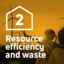 Resource efficiency and waste - Purmo