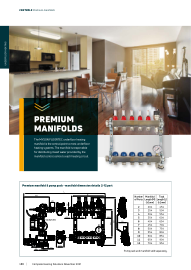 Premium Manifold & Premium Pump Pack