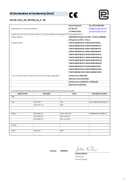 Document of Conformity - CE - Unisenza Wiring Center - 230V