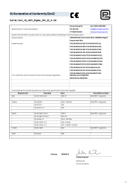 Document of Conformity - CE - Unisenza Wifi Thermostat - 230V